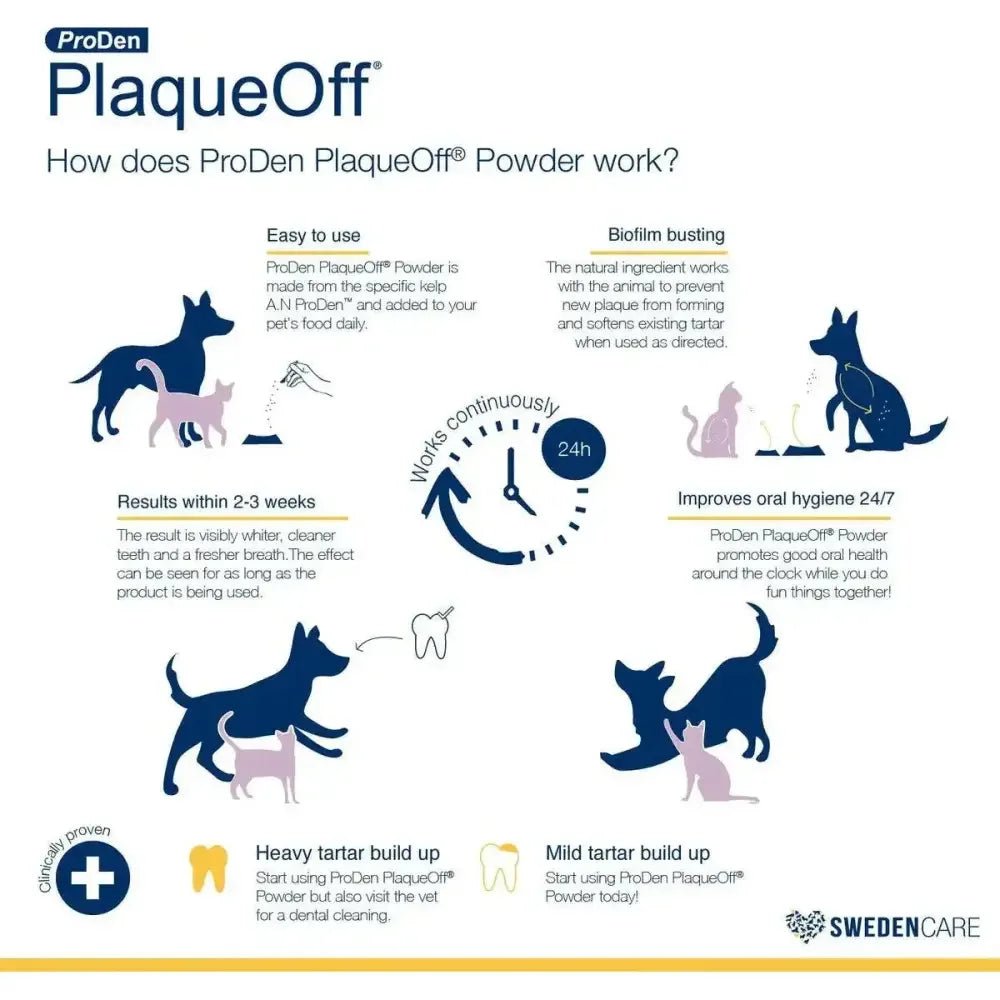 PlaqueOff Dog & Cat Dental Powder - Talis Us