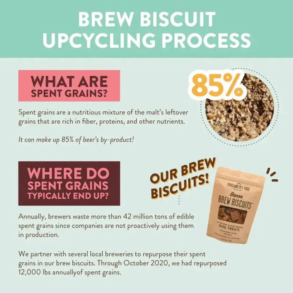 Portland Pet Food Company Beef Broth Brew Biscuits Dog Treats - Talis Us