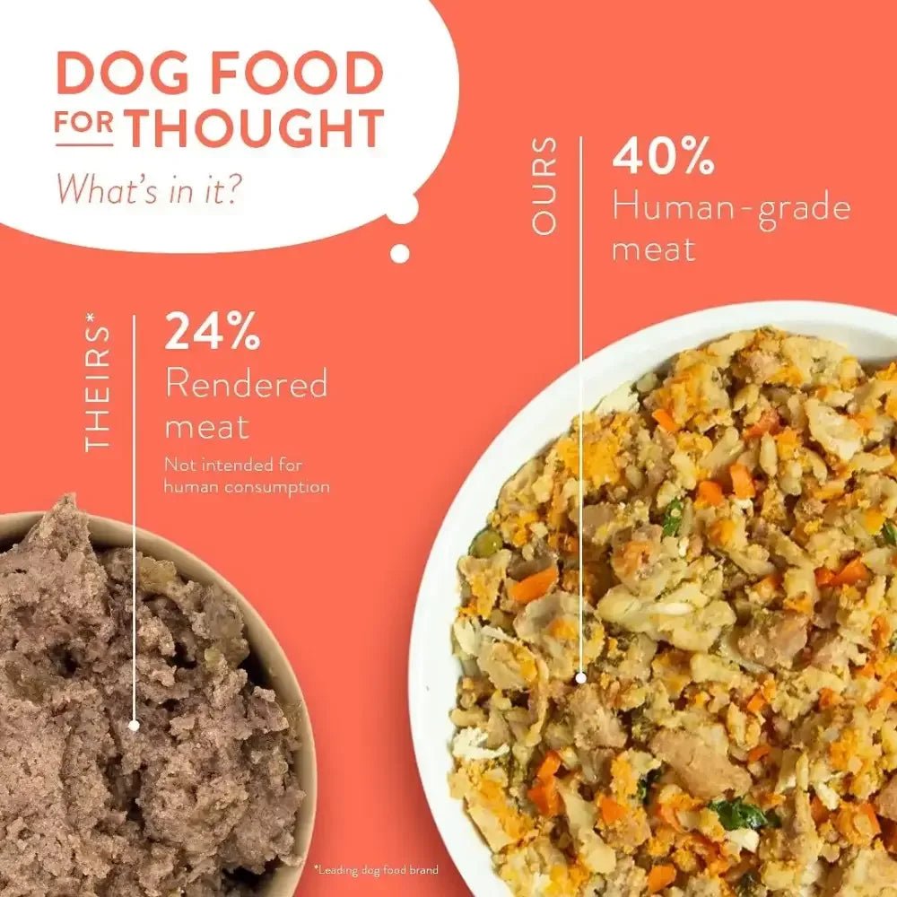 Portland Pet Food Company Hopkins' Pork N' Potato Homestyle Wet Dog Food Topper 8/9oz - Talis Us