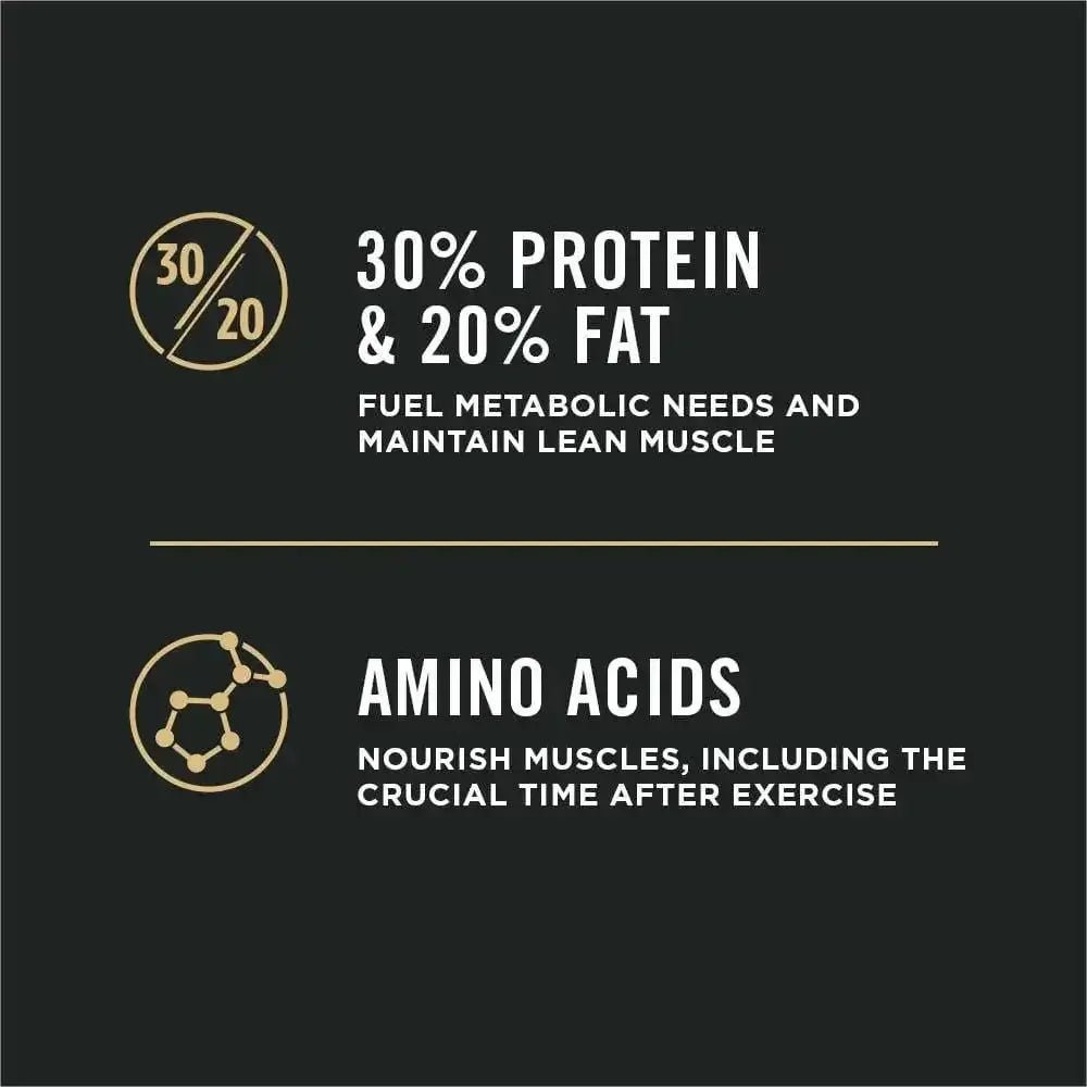 Pro Plan All Ages Sport Performance 30/20 Salmon & Rice Dog - Talis Us
