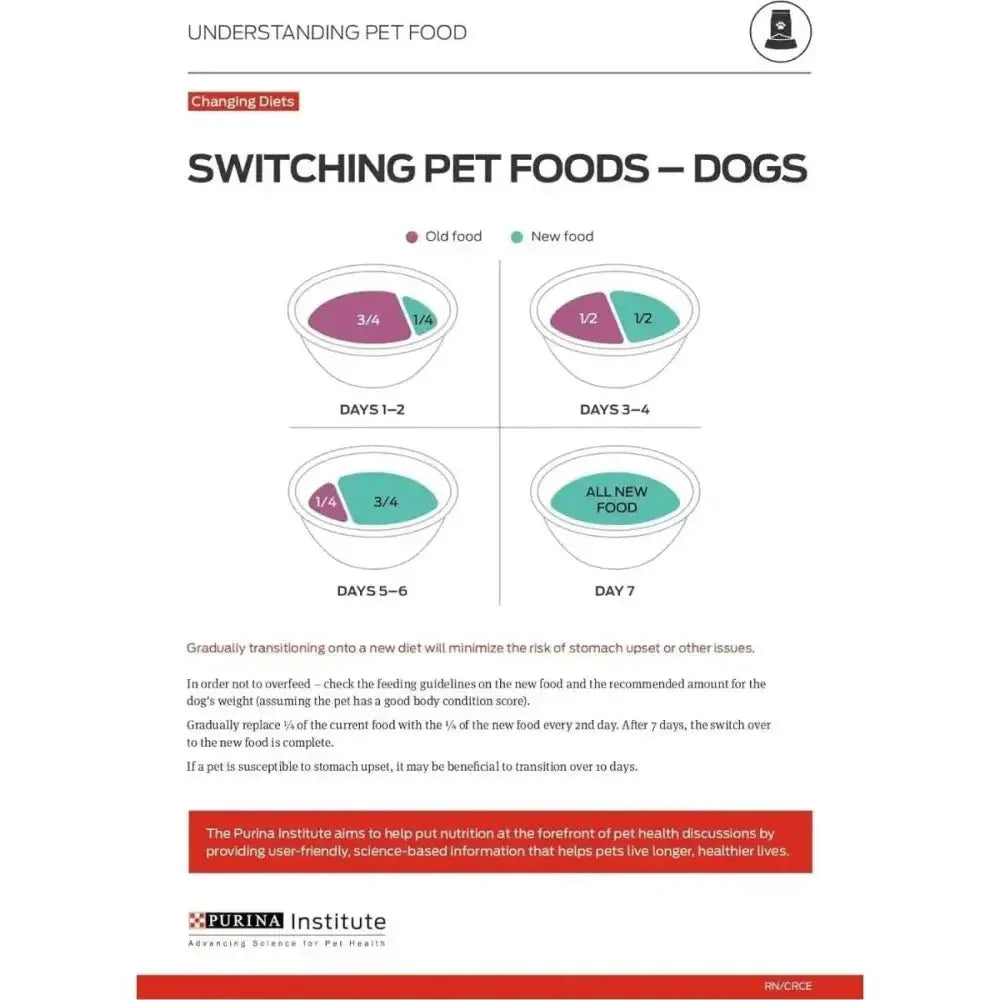 Pro Plan Bright Mind 7+ Turkey & Brown Rice Entree Senior Wet Dog Food 8 / 10 oz - Talis Us