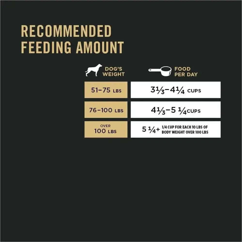 Pro Plan Shredded Blend Chicken & Rice Large Breed Dog 34 Lbs - Talis Us