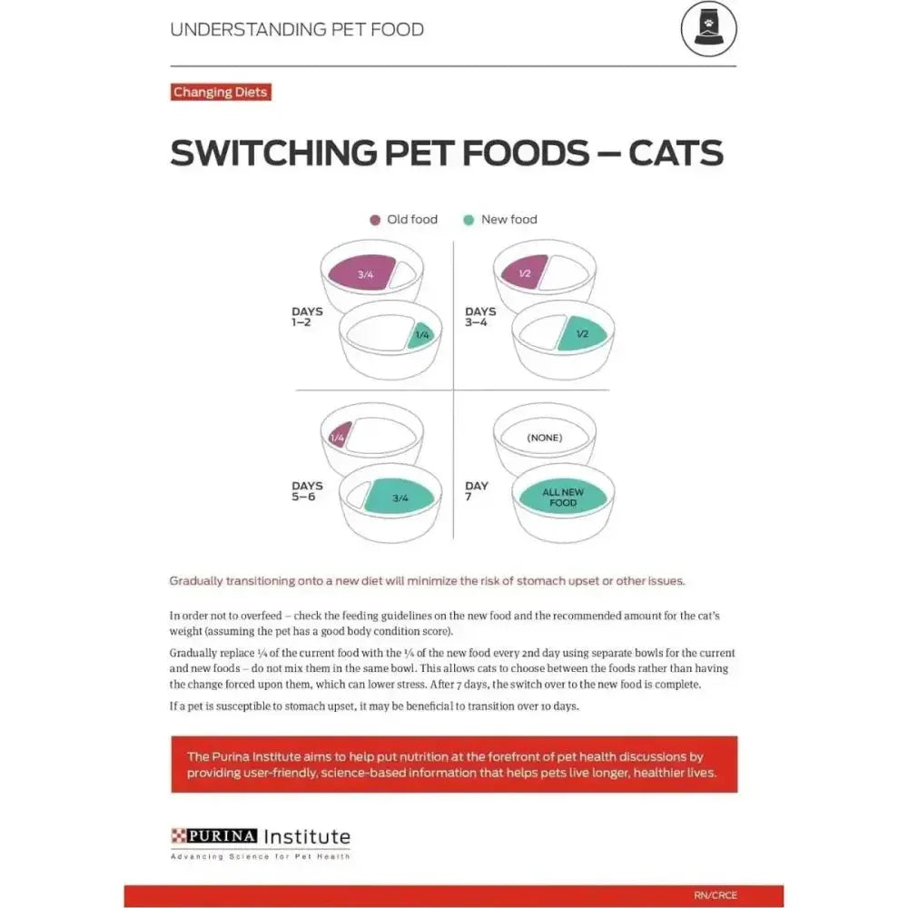 Pro Plan Urinary Tract Health Beef & Chicken Entree Canned Cat Food - Talis Us