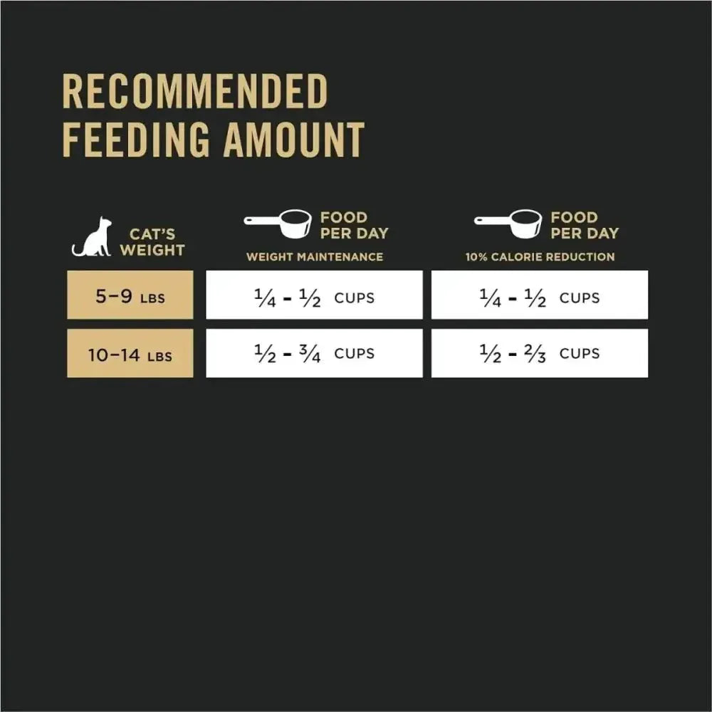 Pro Plan Weight Management Chicken & Rice Dry Cat Food - Talis Us
