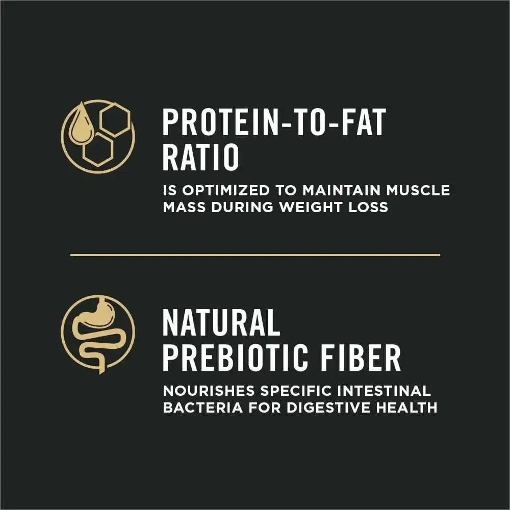 Pro Plan Weight Management Shredded Blend Chicken & Rice Dog - Talis Us