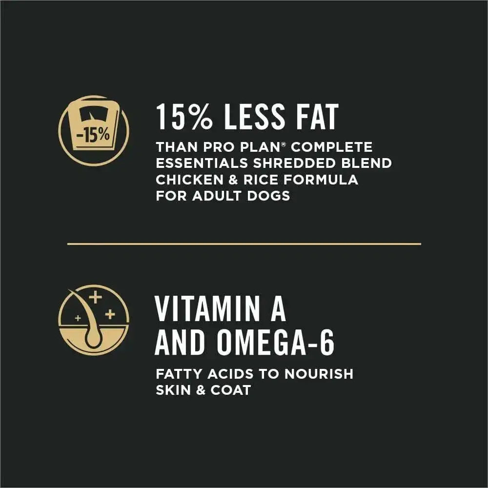 Pro Plan Weight Management Shredded Blend Chicken & Rice Dog Purina Pro Plan