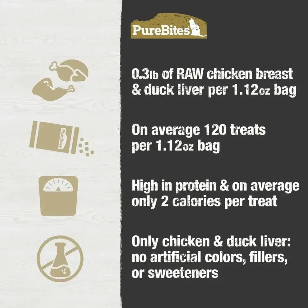 PureBites Chicken Breast & Duck Liver Freeze - Dried Cat Treats 1.05 oz - Talis Us