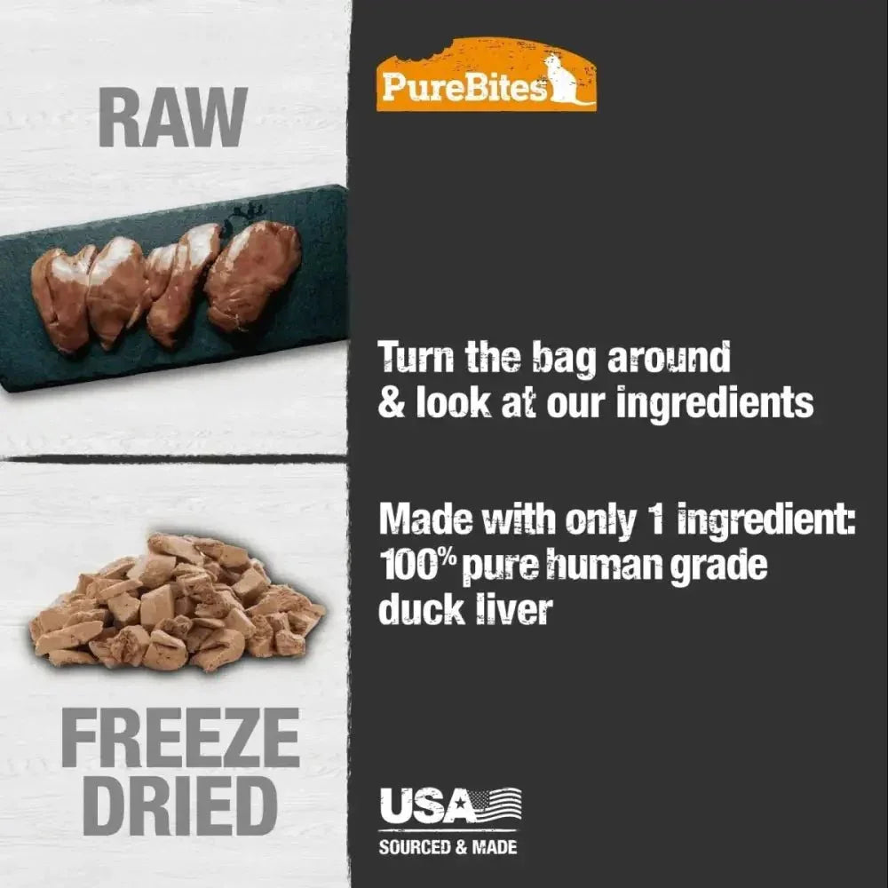 PureBites Duck Liver Freeze - Dried Cat Treats 1.05 oz - Talis Us