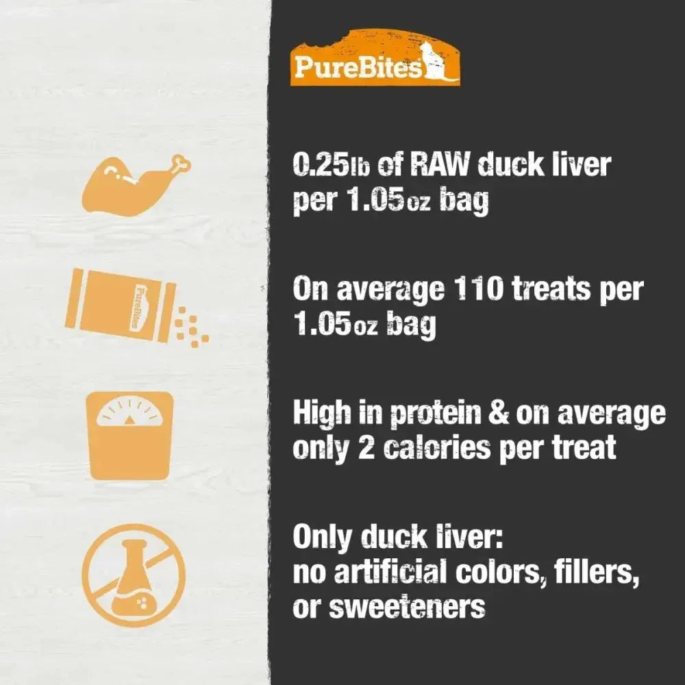 PureBites Duck Liver Freeze - Dried Cat Treats 1.05 oz - Talis Us
