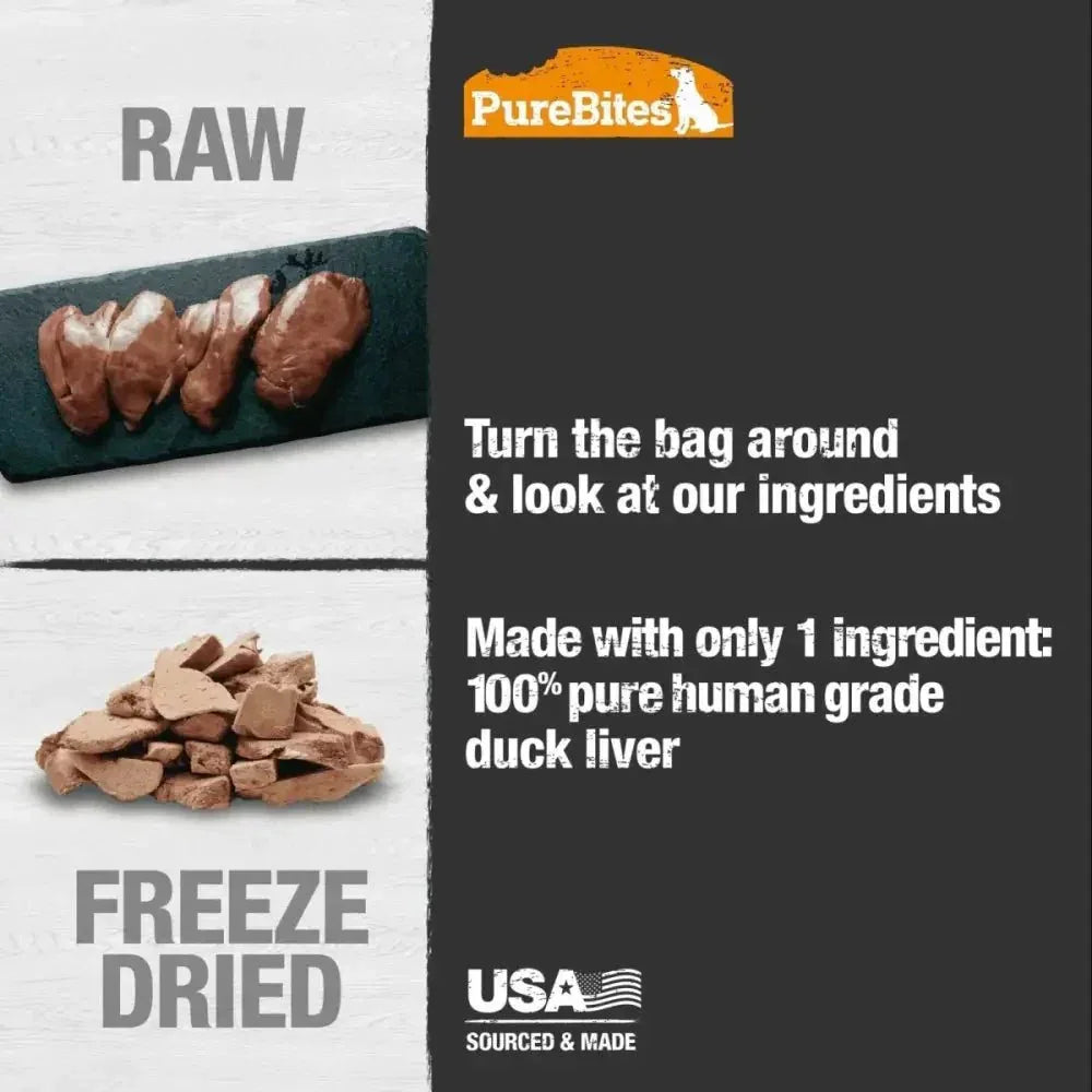 PureBites Duck Liver Freeze Dried Dog Treats 2.6 oz - Talis Us