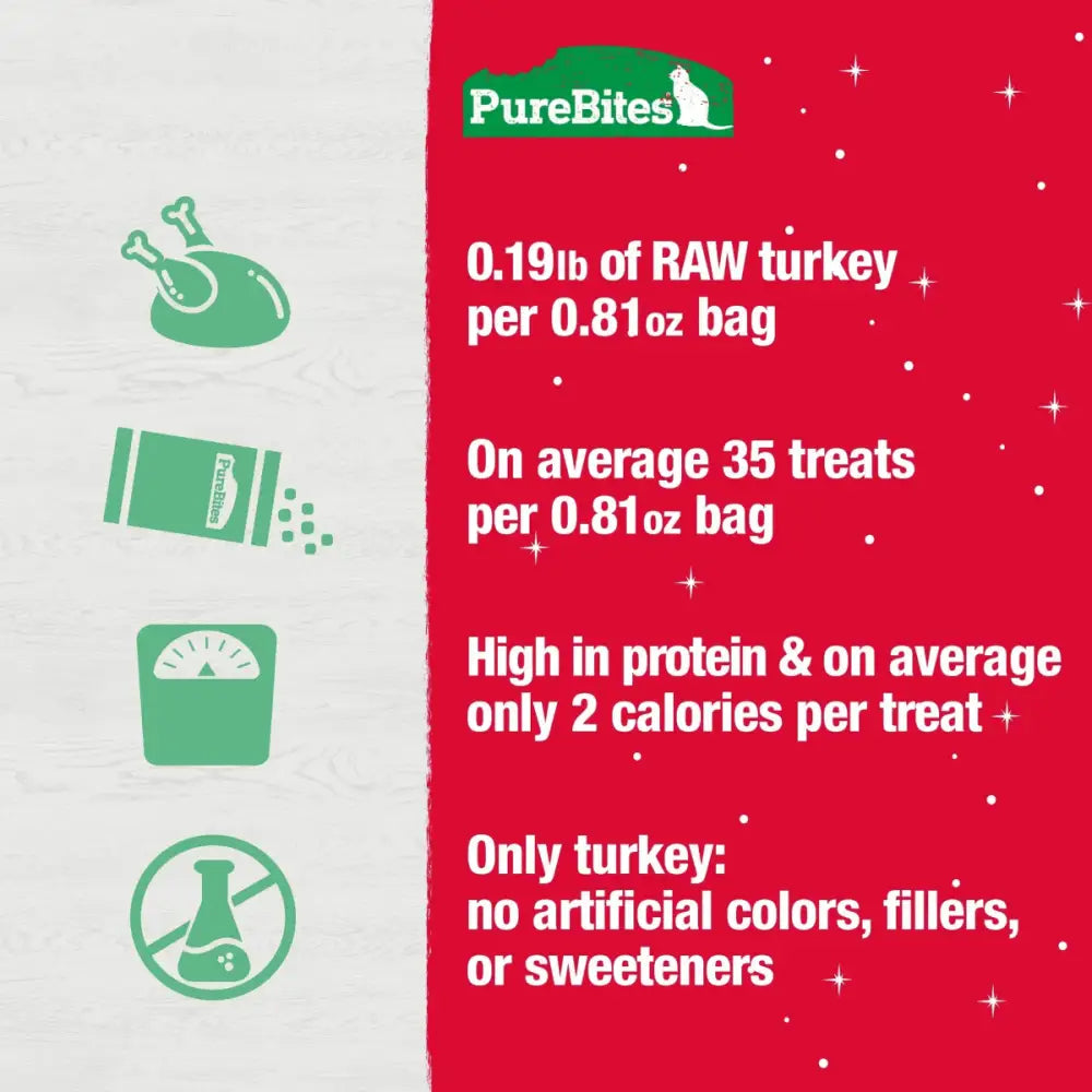 PureBites Holiday Turkey Cat Treats .81 oz - Talis Us