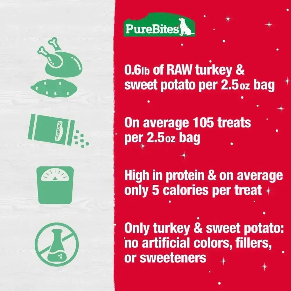 PureBites Holiday Turkey Sweet Potato Dog Treat 2.5 oz - Talis Us