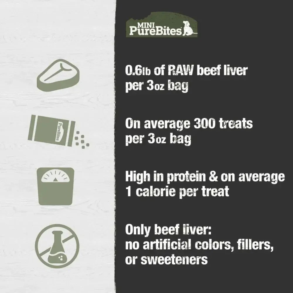 PureBites Mini - Trainers Pure Dog Treats - Talis Us