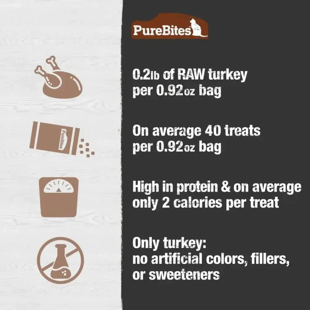 PureBites Turkey Breast Freeze - Dried Cat Treats 0.92 oz - Talis Us