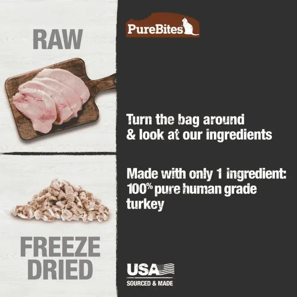 PureBites Turkey Breast Freeze - Dried Cat Treats 0.92 oz - Talis Us