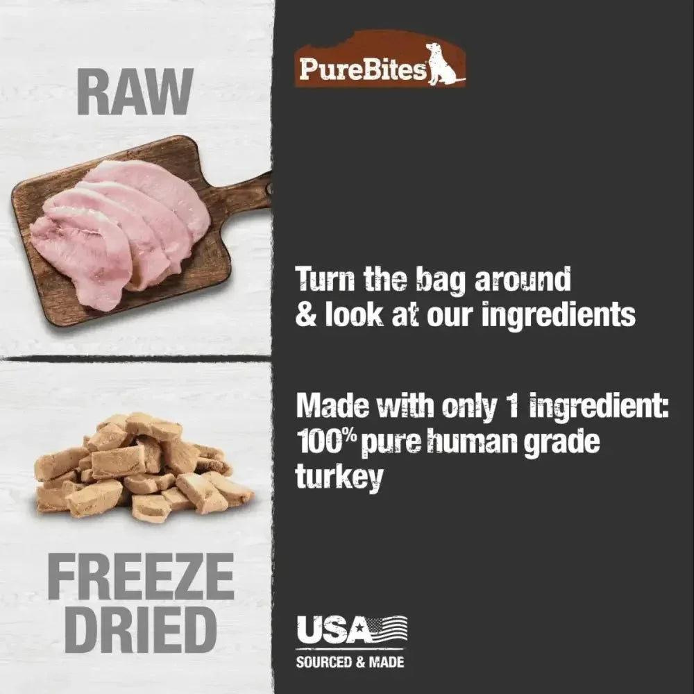 PureBites Turkey Breast Freeze Dried Dog Treats 2.47 oz - Talis Us