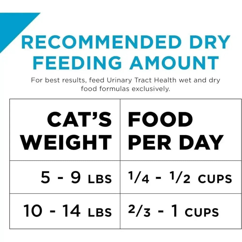 Purina Pro Plan Focus Urinary Tract Health Formula Chicken & Rice Dry Cat Food - Talis Us