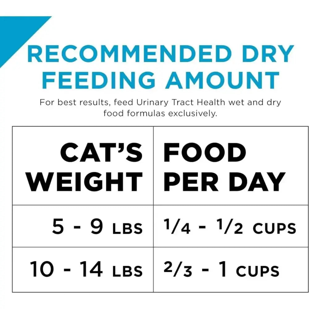 Purina Pro Plan Focus Urinary Tract Health Formula Chicken & Rice Dry Cat Food - Talis Us