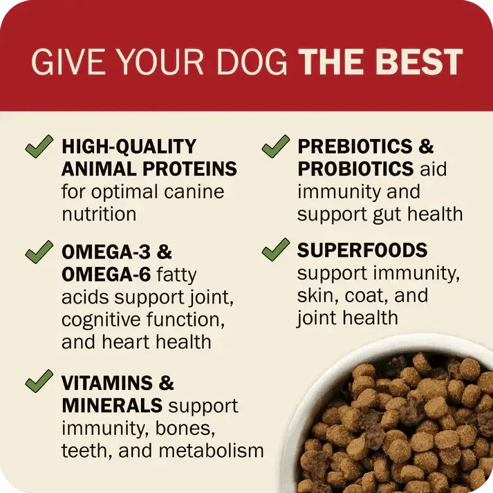 Redbarn Pet Products Powerfood Fusion Grain - Free Land Mix Dry Dog Food - Talis Us