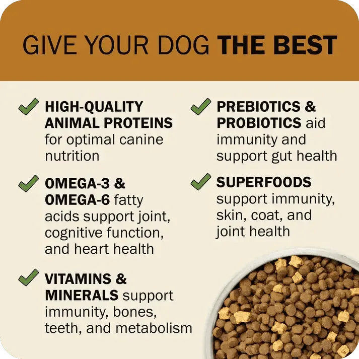 Redbarn Pet Products Powerfood Fusion Grain - Free Sky Mix Dry Dog Food - Talis Us