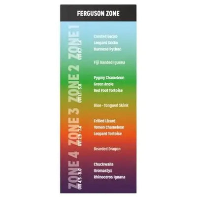 Reptile Systems Full Spectrum UVA & UVB Amphibian & Reptile Lighting T5 Light Fixture Zone 3 Lamp 12% - Talis Us