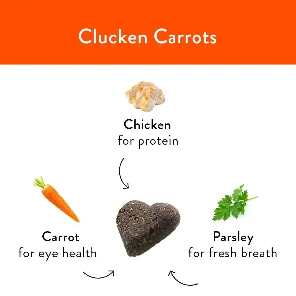 Shameless Pets Clucken Carrots Soft Baked Dog Treats - Talis Us
