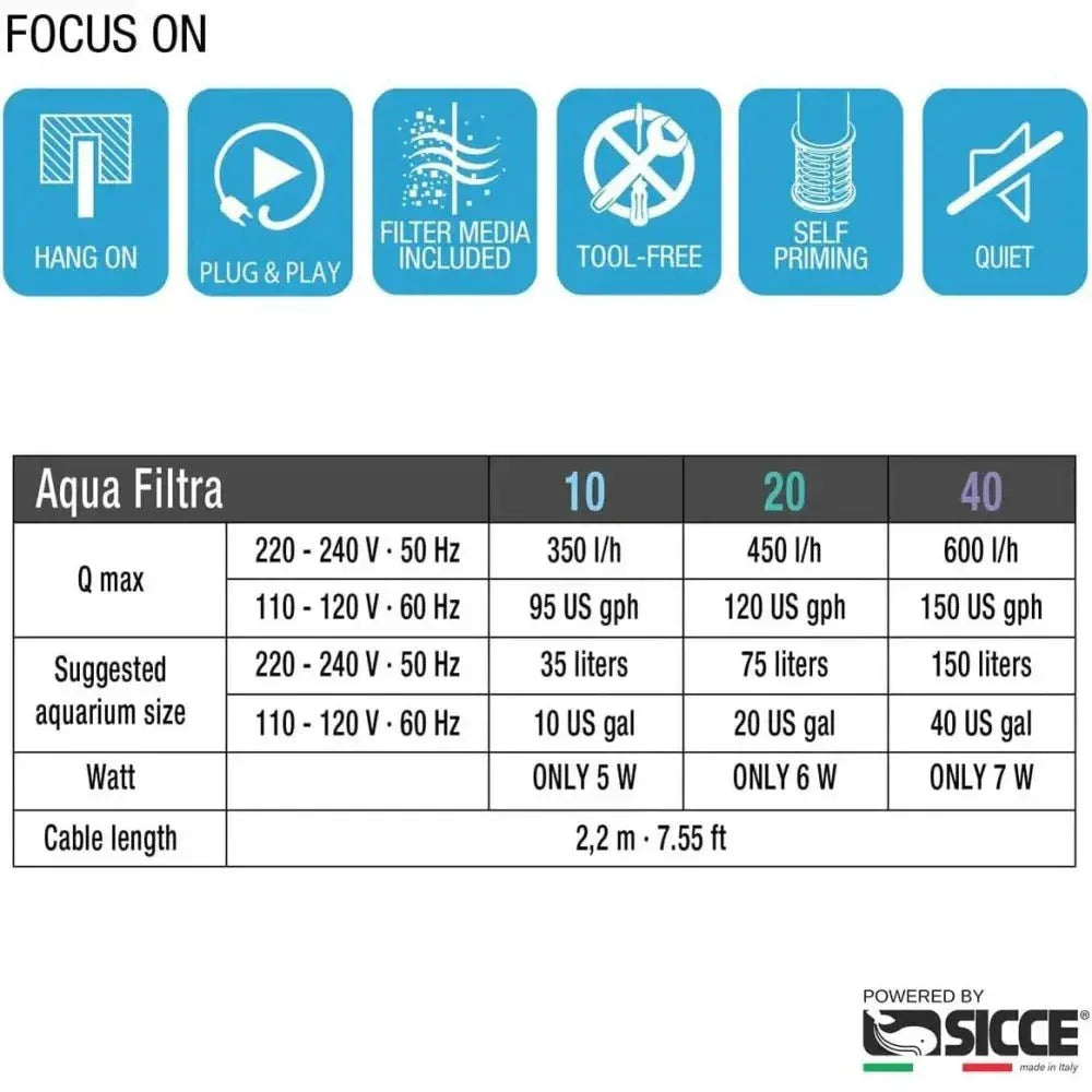 Sicce Aqua Filtra Aquarium Hang on Filter - Talis Us