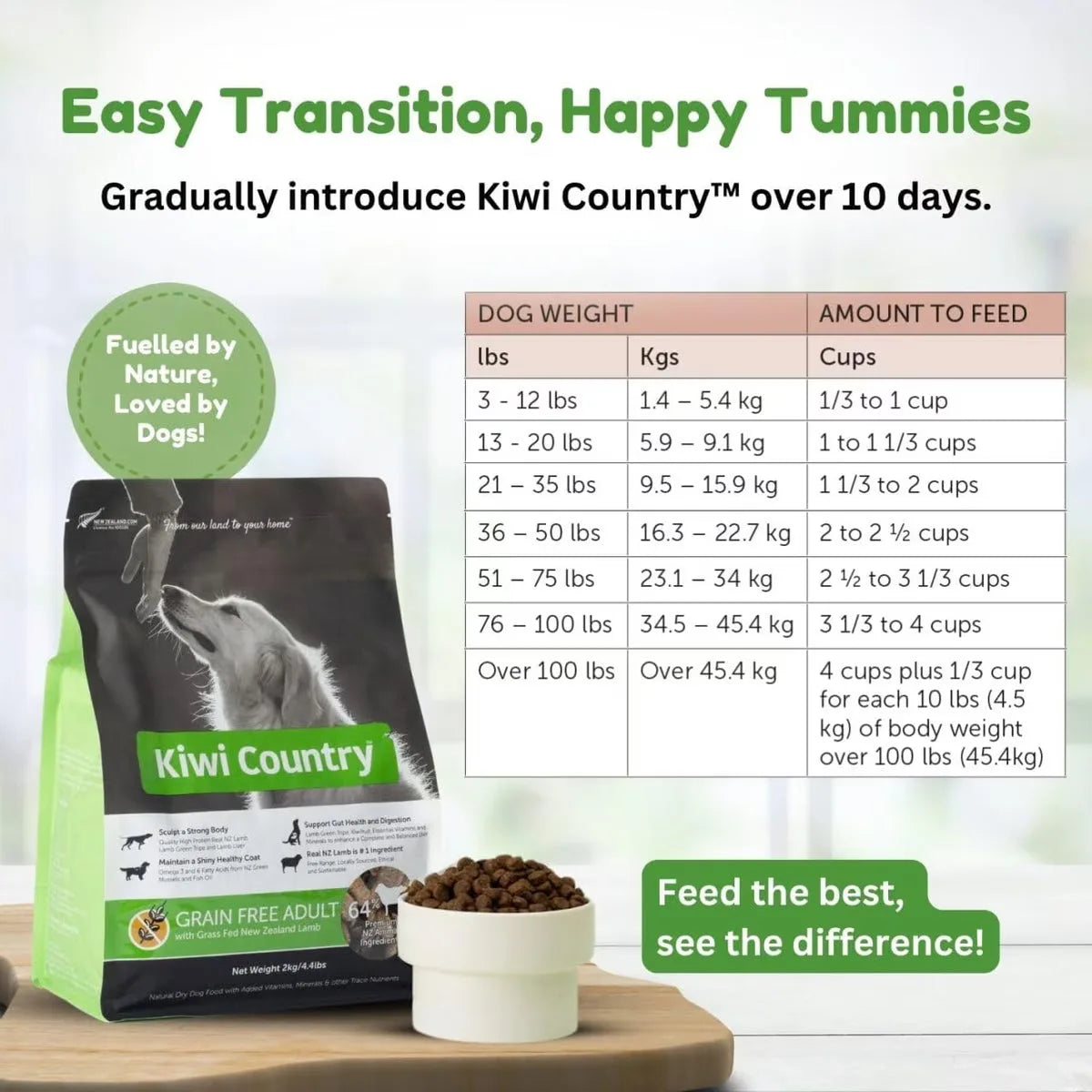 Kiwi Country grain free lamb dog food bag with feeding guide for adult dogs of various weights