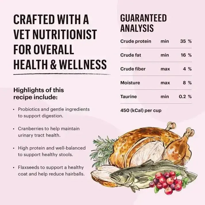 The Honest Kitchen Whole Food Clusters Grain Free Chicken & Fish Dry Cat Food - Talis Us