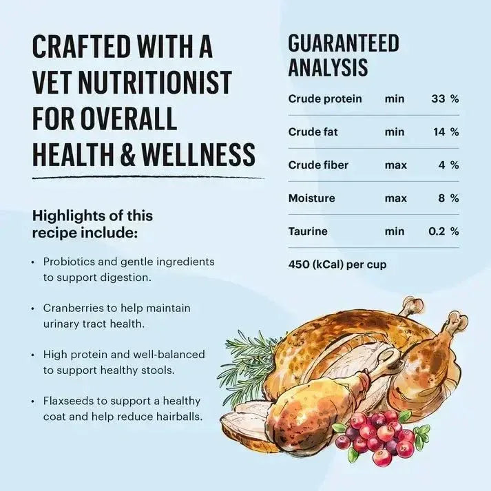 The Honest Kitchen Whole Food Clusters Grain Free Turkey & Chicken Dry Cat Food - Talis Us