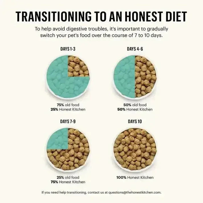 The Honest Kitchen Whole Food Clusters Small Breed Grain Free Chicken Dry Dog Food - Talis Us