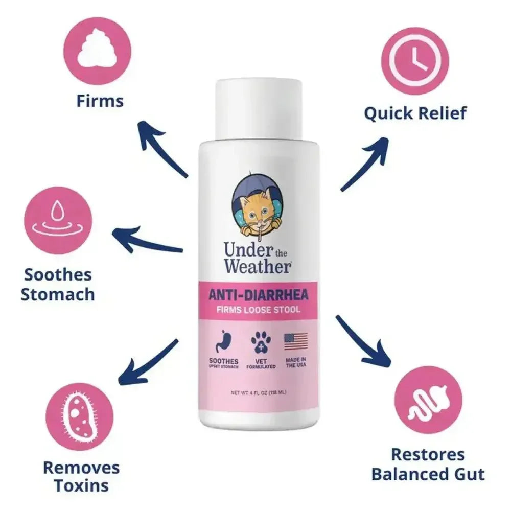 Under the Weather Anti - Diarrhea Liquid for Cats 4oz - Talis Us