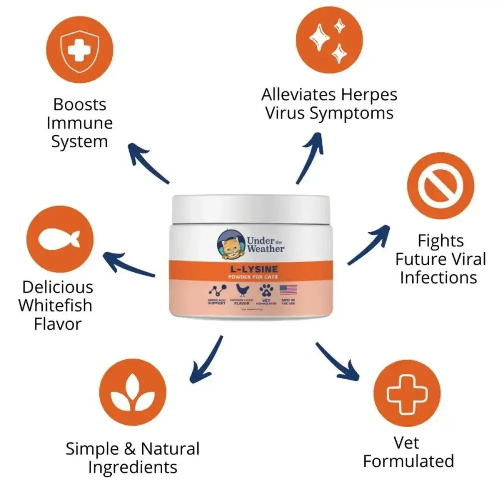 Under the Weather L - Lysine Powder for Cats 2.54oz - Talis Us
