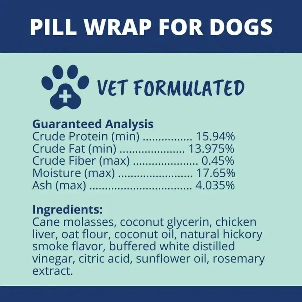 Under the Weather Pill Wrap for Dogs - Talis Us