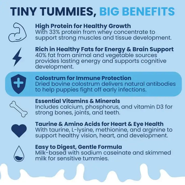 Under the Weather Puppy Milk Replacer with Colostrum 12 oz - Talis Us