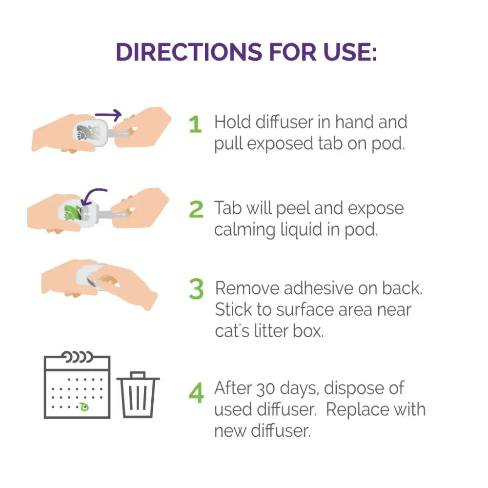 Vetality Harmony Pet Calming Litter Box Diffuser - Talis Us