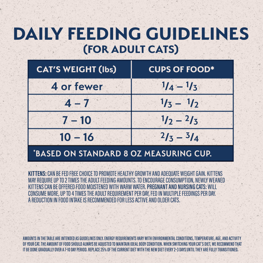 Premium Dry Cat Food for Whole Body Health - Natural Balance Original Ultra