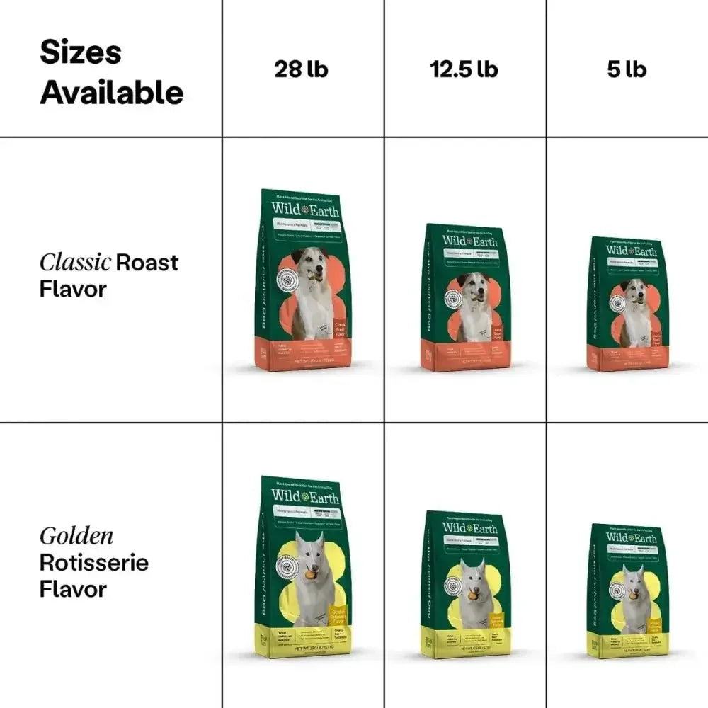 Wild Earth Maintenance Formula Vegan Dog Food Allergy Relief Classic Roast Flavor - Talis Us