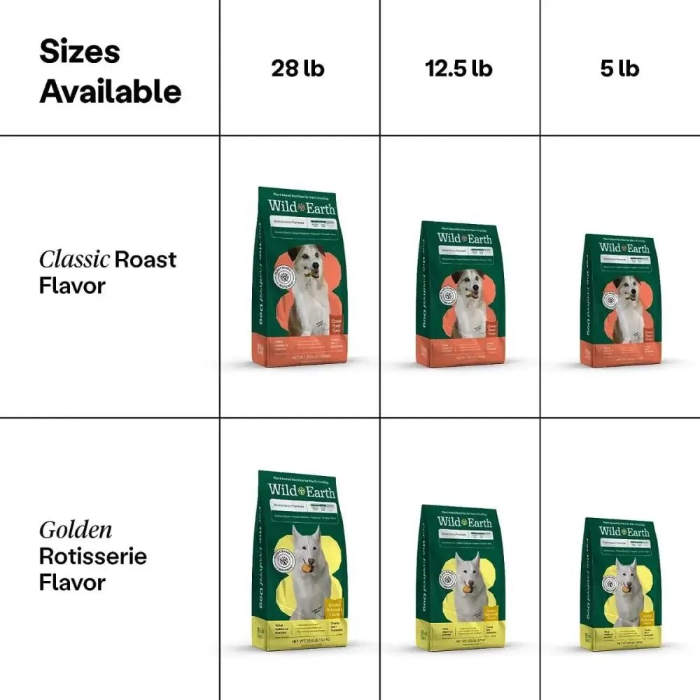 Wild Earth Maintenance Formula Vegan Dog Food Allergy Relief Golden Rotisserie Flavor - Talis Us