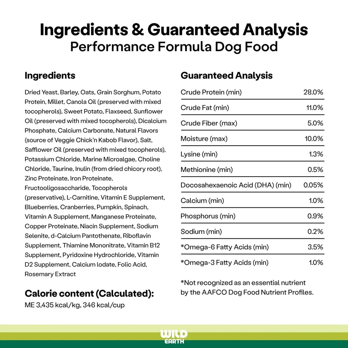 Wild Earth Performance Formula Vegan Dog Food Allergen Free Veggie - Talis Us