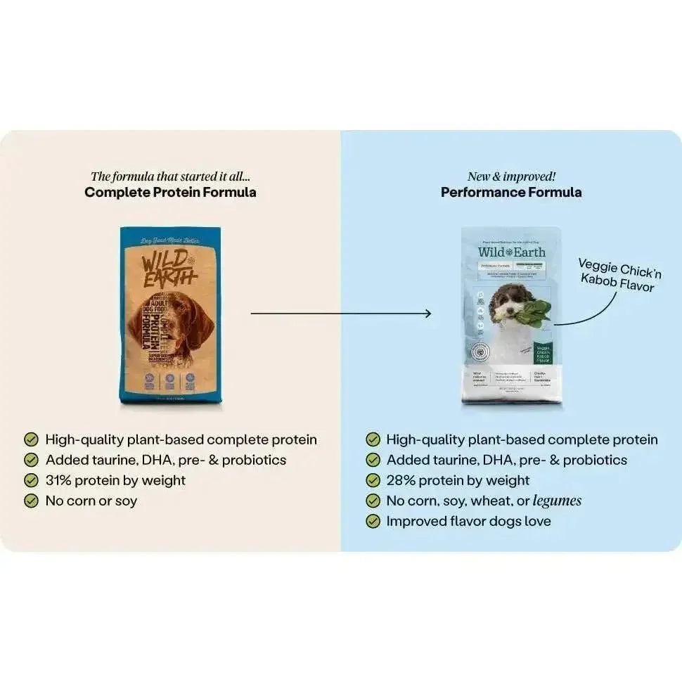 Wild Earth Performance Formula Vegan Dog Food Allergen Free Veggie - Talis Us