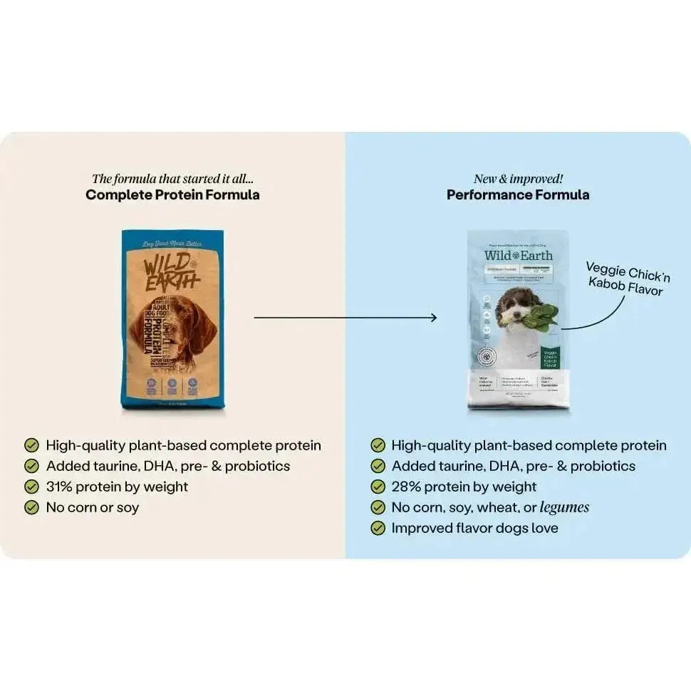 Wild Earth Performance Formula Vegan Dog Food Allergen Free Veggie Chick’N Kabob Flavor - Talis Us