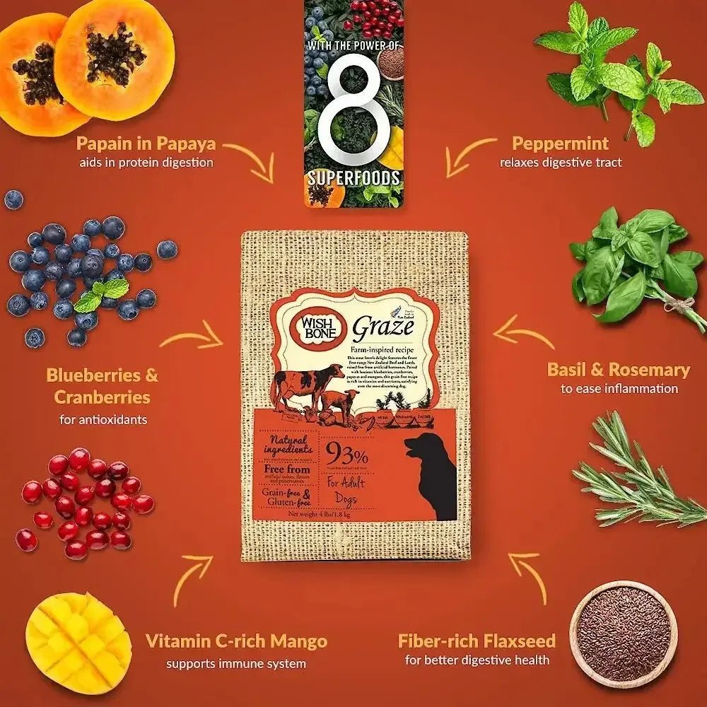 Wishbone Grain Free Graze – Free - range Grass - fed New Zealand Beef Dry Dog Food - Talis Us
