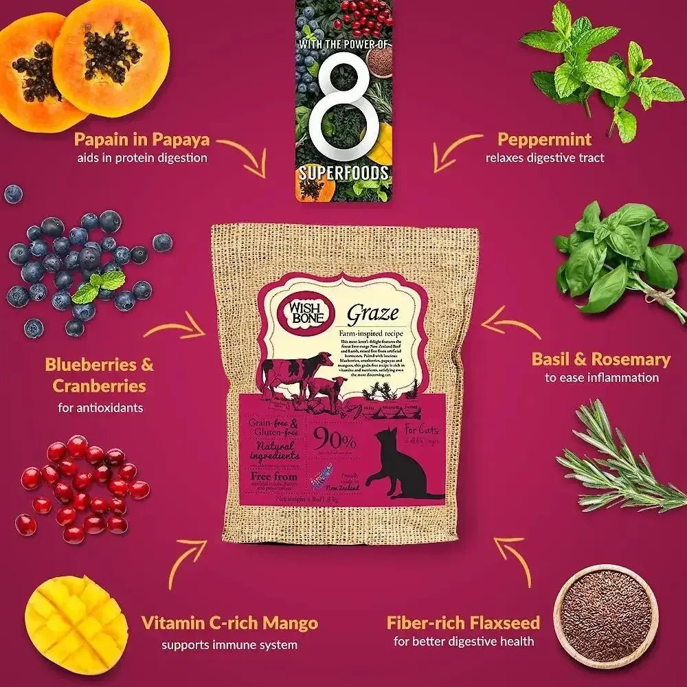 Wishbone Grain Free Graze Grass fed New Zealand Beef Dry Cat Food - Talis Us