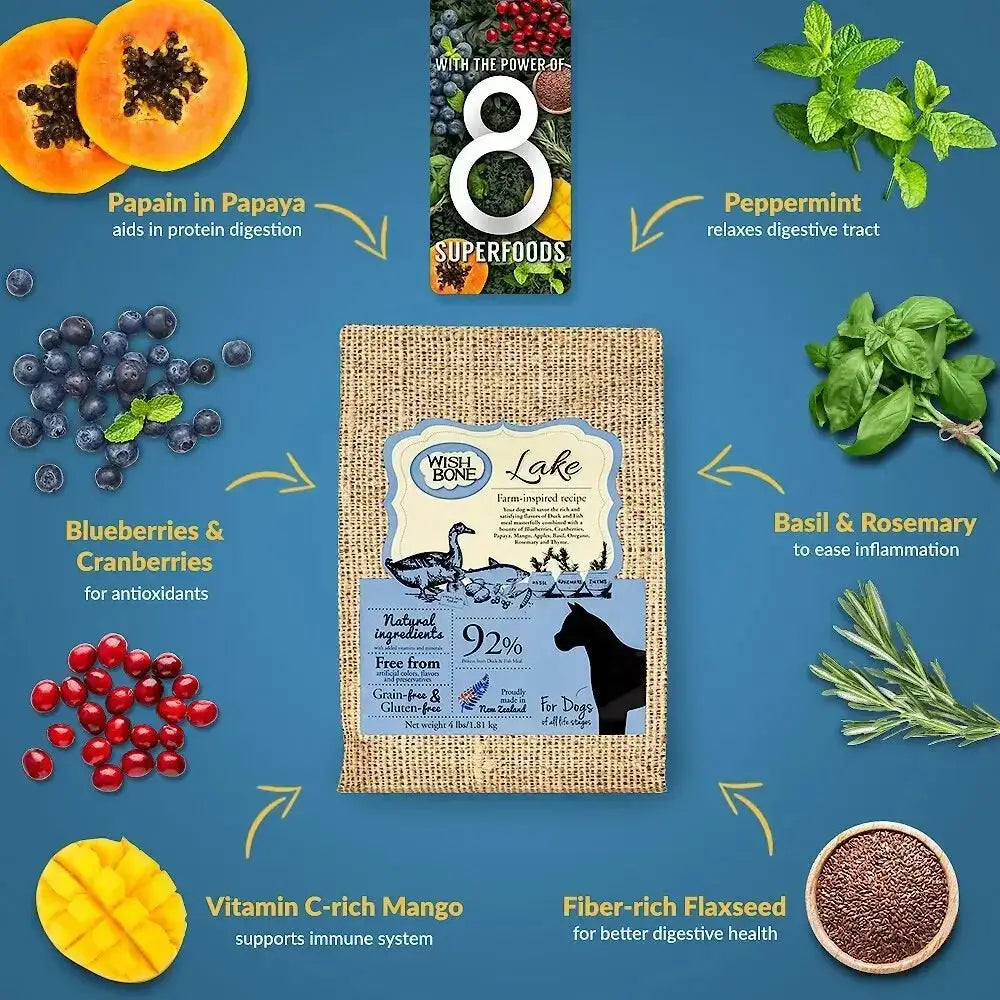 Wishbone Grain Free Lake  Cage-free New Zealand Duck Dry Dog Food Wishbone