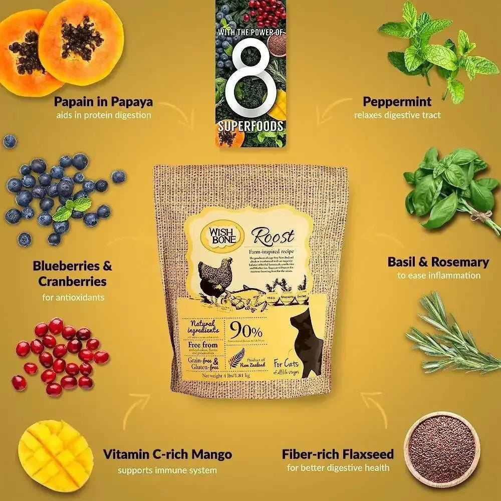 Wishbone Grain Free Roost – Premium New Zealand Chicken Dry Cat Food - Talis Us