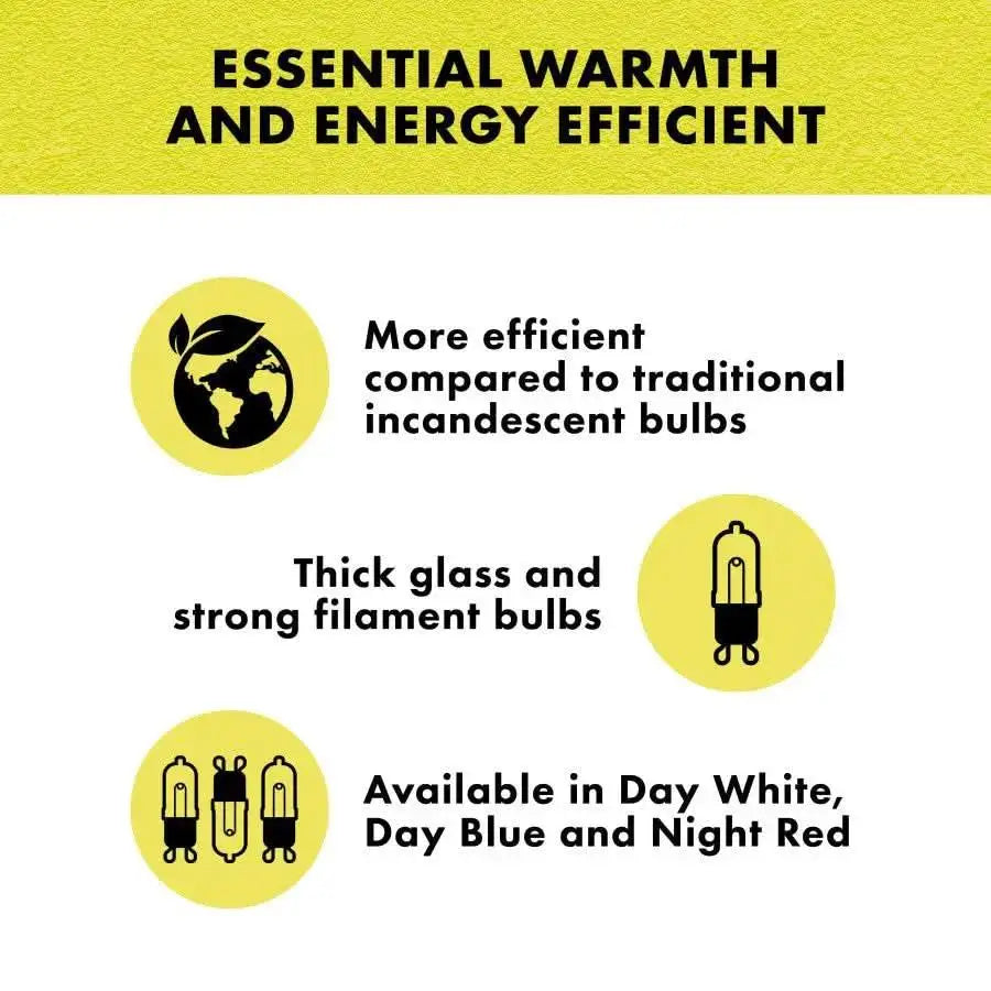 Zilla® Mini Halogen Bulb 25 Watt Day White Color 2.5 X 0.75 X 4 Inch Zilla®