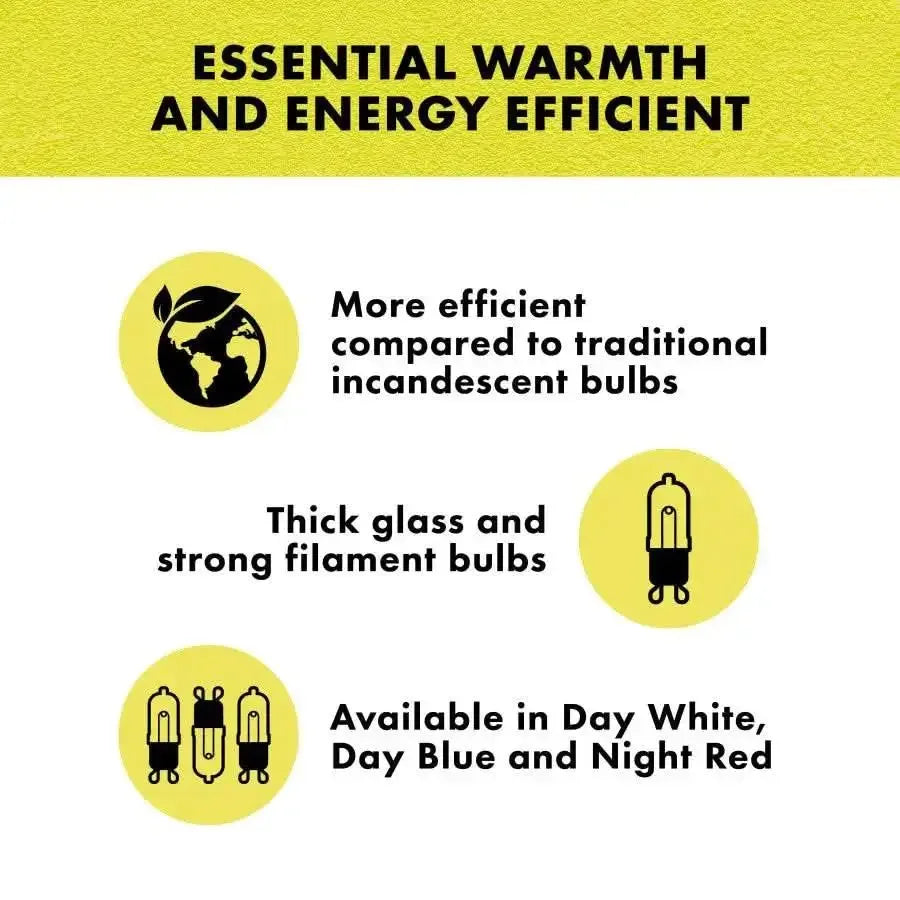 Zilla® Mini Halogen Bulb 25 Watt Day White Color 2.5 X 0.75 X 4 Inch Zilla®