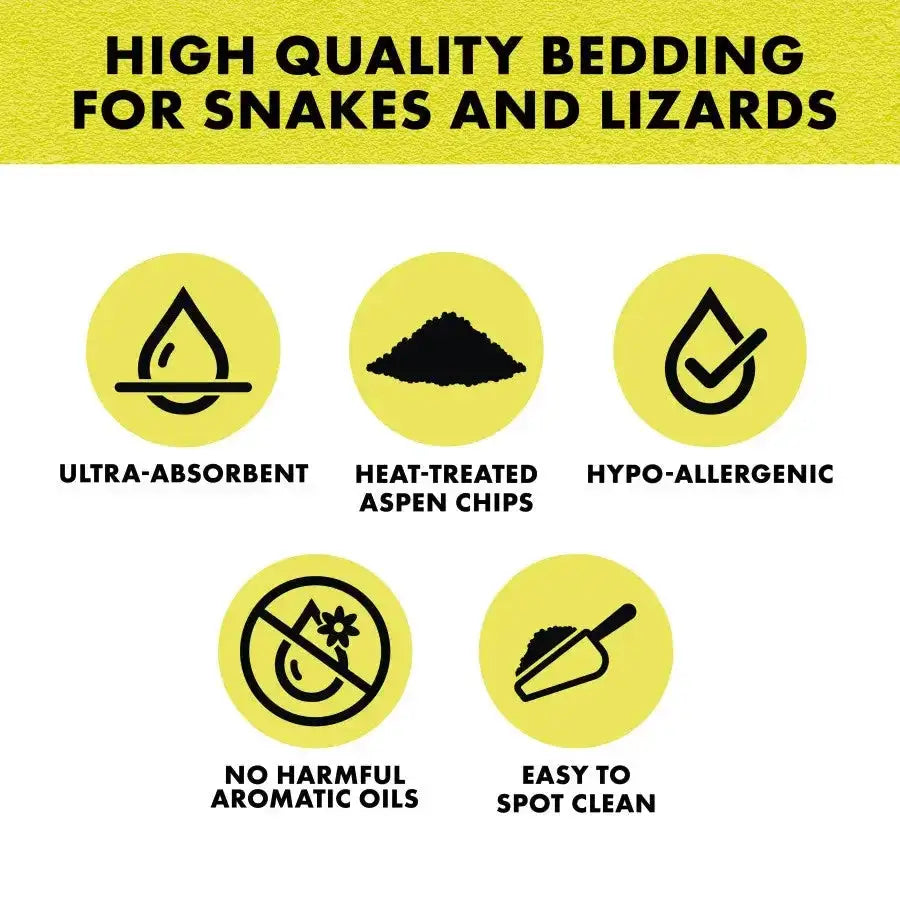 A promotional image for Zilla® Snake Bedding Lizard Litter Natural showcases ultra-absorbent, heat-treated aspen chips, ensuring hypoallergenic quality with no harmful aromatic oils. Easy to spot clean, features are illustrated with icons on a vibrant yellow background.
