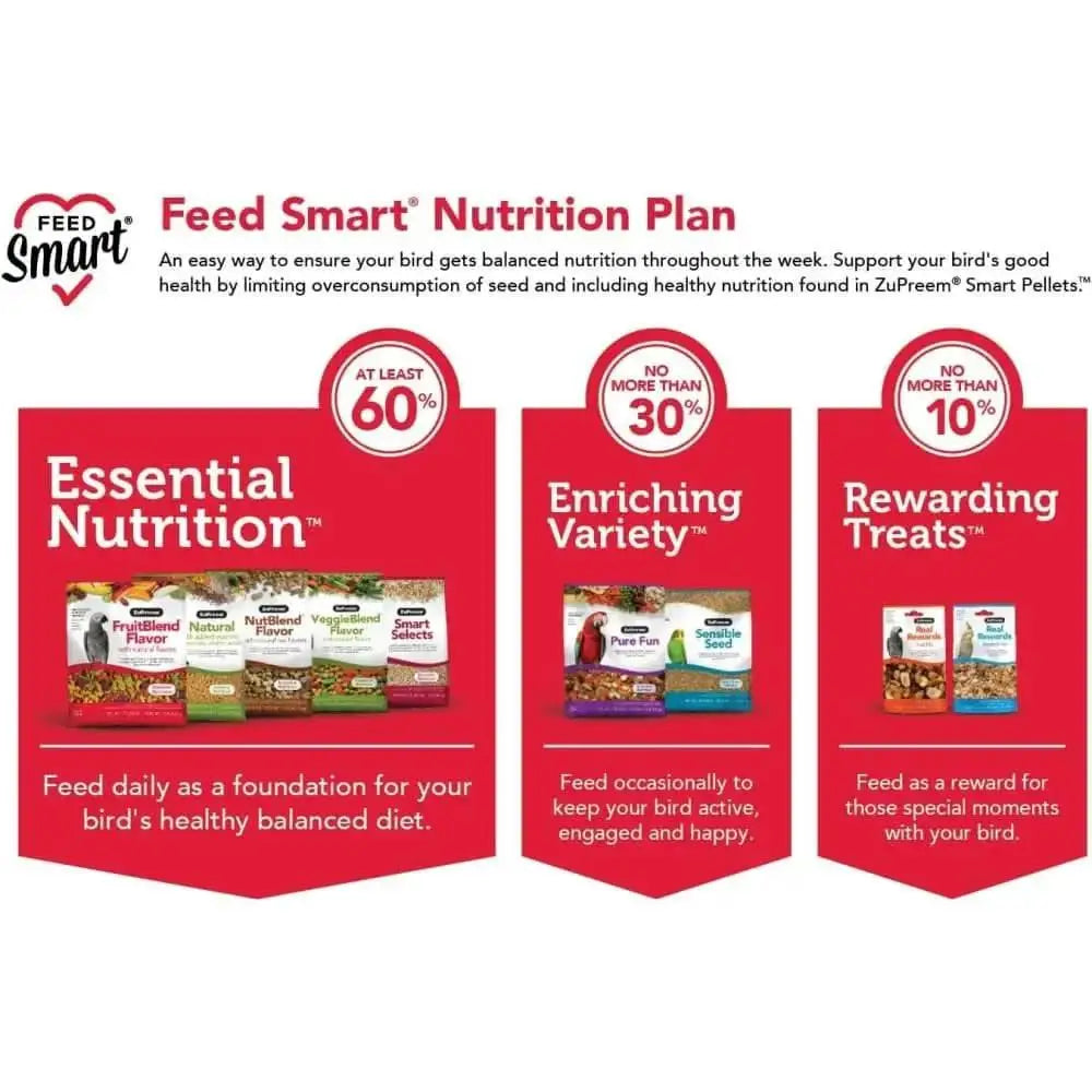 ZuPreem FruitBlend with Natural Flavor Pelleted Bird Food for Large Birds ZuPreem